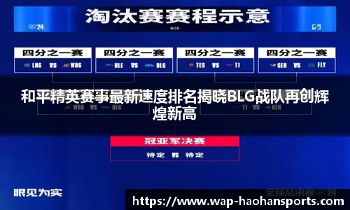 和平精英赛事最新速度排名揭晓BLG战队再创辉煌新高